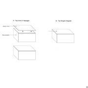 Schéma du type de plan - A : Plan de travail simple - B : Plan de travail intégré simple